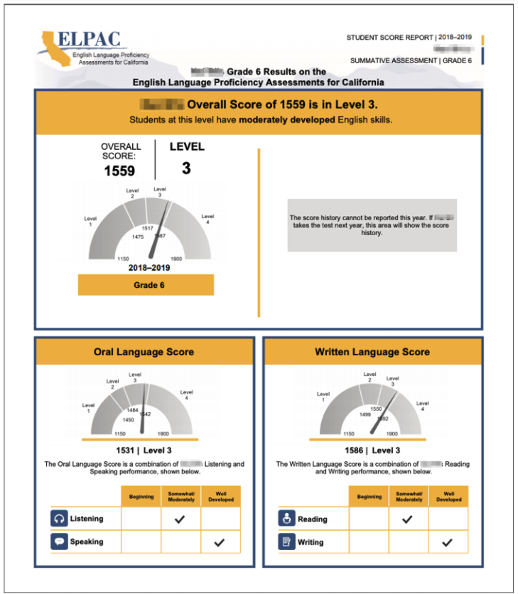 ELPAC Score Report
