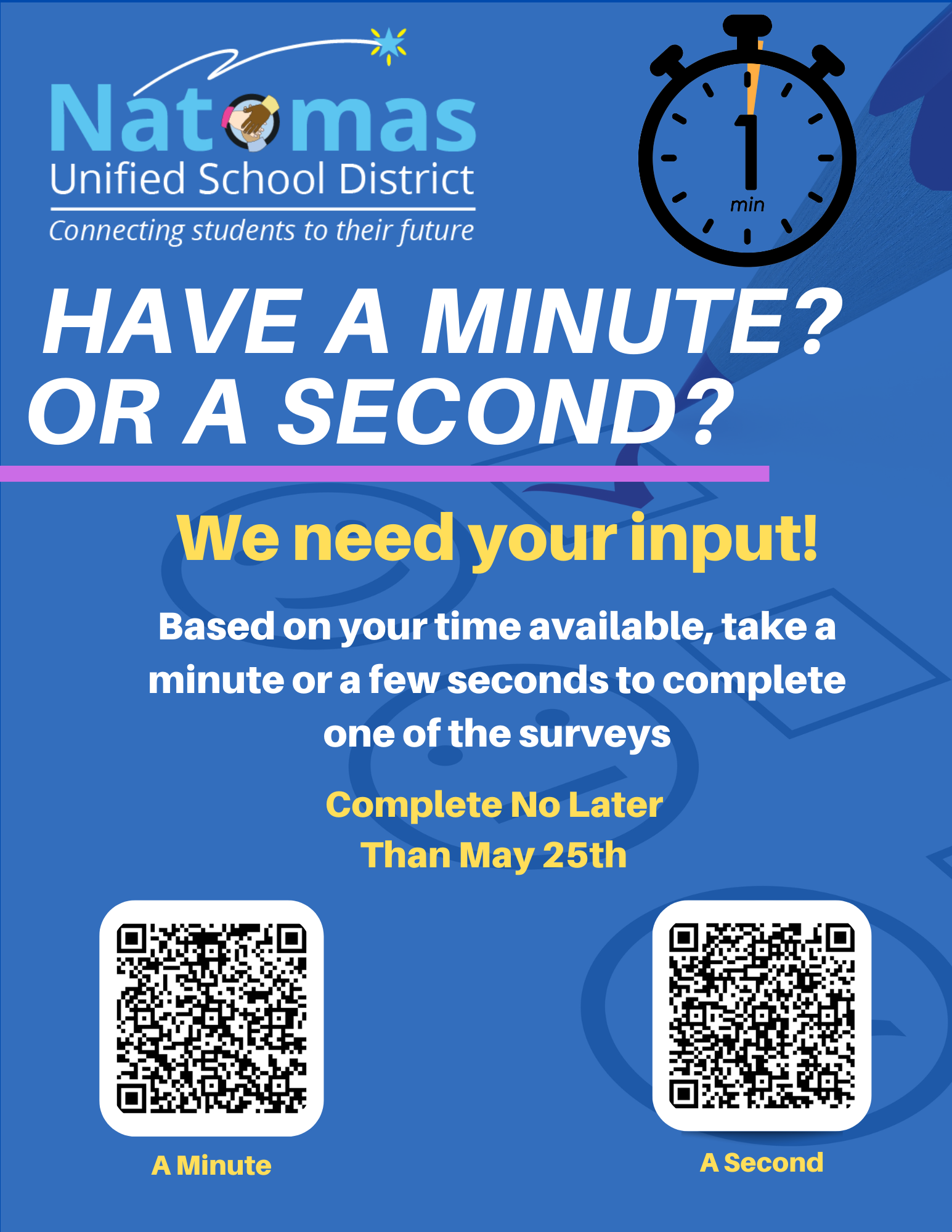 minute survey