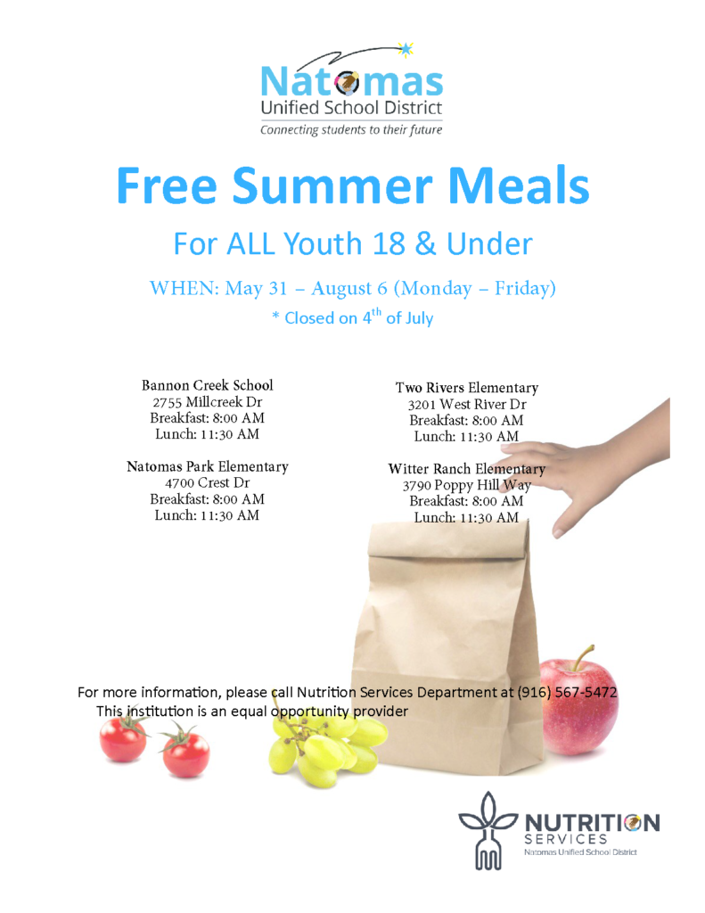 Free Summer Meals Program 2022